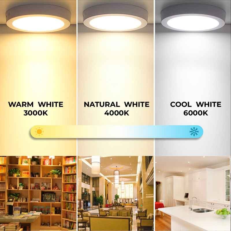 lampe LED en saillie 6W 365lm lampe LED en saillie 6W 365lm