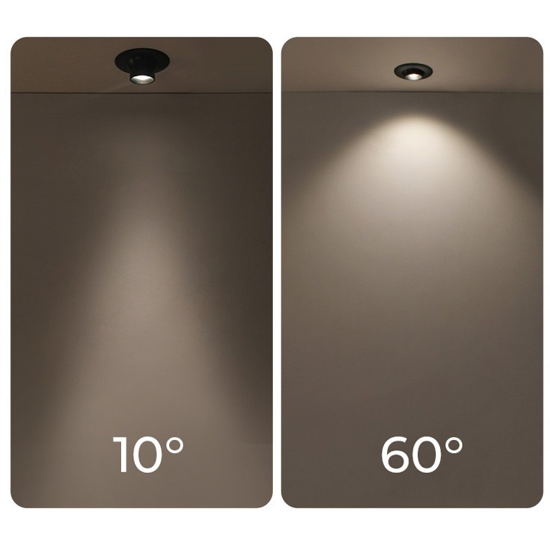 Mini spot avec angle d'ouverture du faisceau réglable : 10° à 60° Mini spot avec angle d'ouverture du faisceau réglable : 10° à 60°