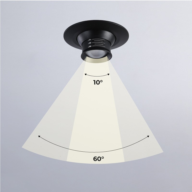 Faisceau lumineux réglable Faisceau lumineux réglable