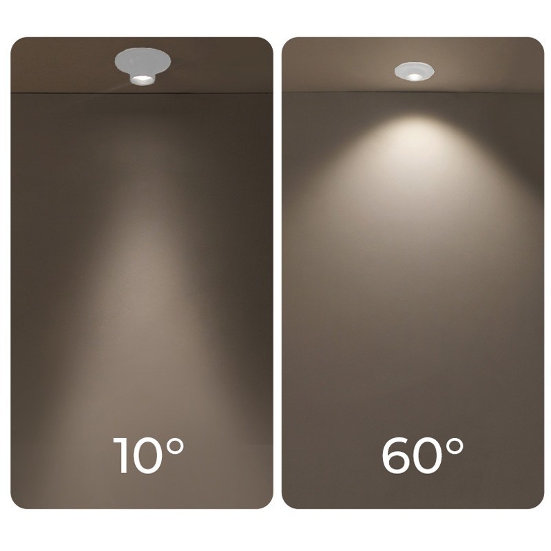 Mini spot 3W angle d'éclairage réglable en blanc chaud Mini spot 3W angle d'éclairage réglable en blanc chaud