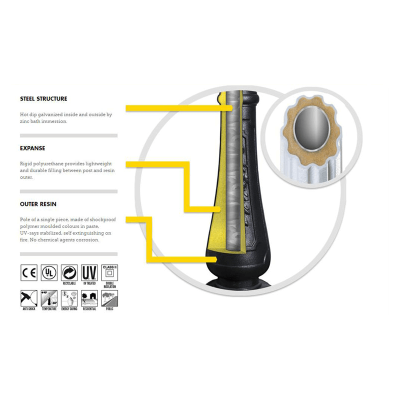 Lampadaire "GIGI BISSO/ANNA" 2xE27 IP55 Lampadaire "GIGI BISSO/ANNA" 2xE27 IP55