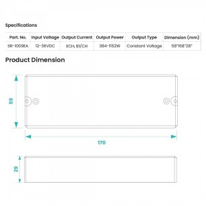 Dimensions du variateur