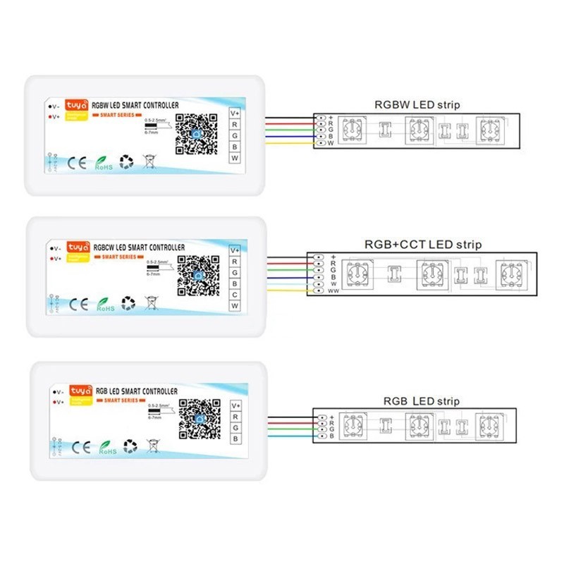 Contrôleur LED WiFi RGBW 9/24V 5 canaux 15A SMARTHOME