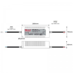 Alimentation LED étanche 200W 24V IP67 - GLP