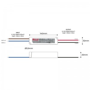 Alimentation LED étanche 24V DC - 20W  - IP67 - GLP