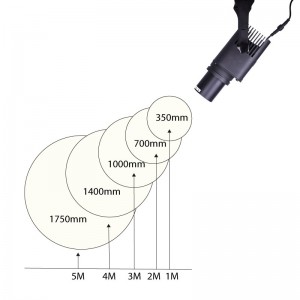 Projecteur de logo LED "GOBO" extérieure IP65 20W