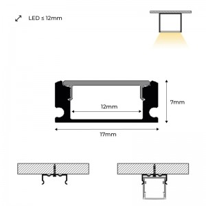 Embout de finition pour profilé PXG-204 17x7