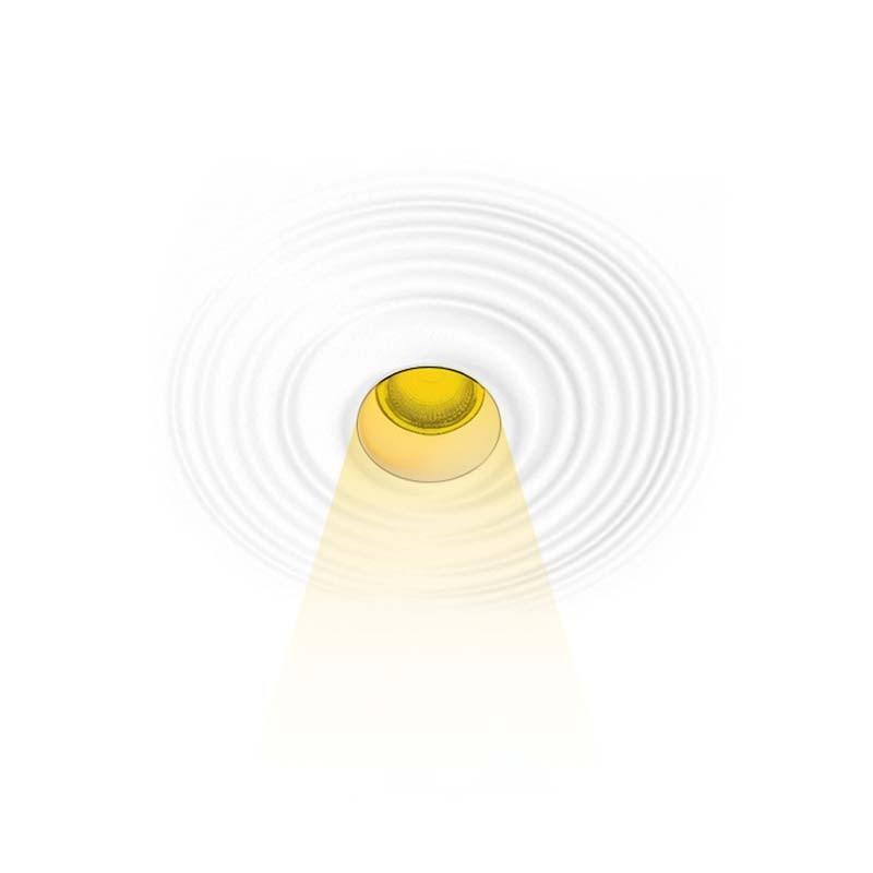 sortie de la lumière du spot à effet d'ondulation