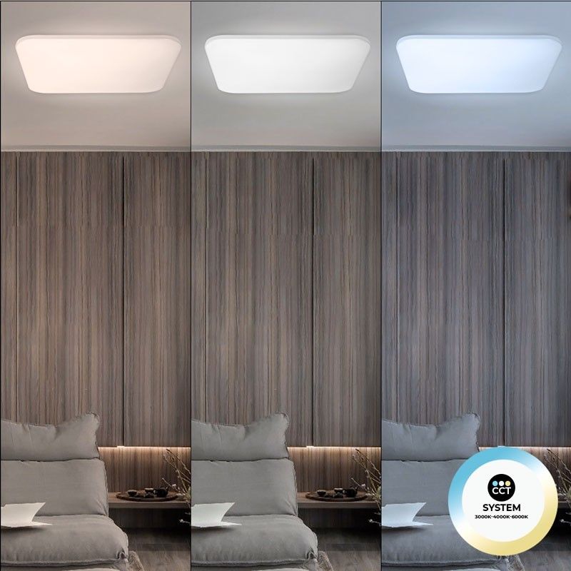 Système CCT Système CCT