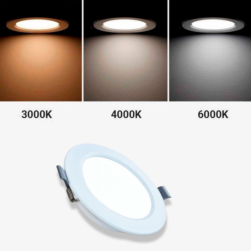 downlights LED 20W températures downlights LED 20W températures