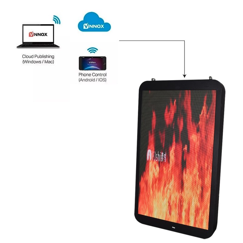 Panneau d'affichage avec plusieurs modes de contrôle : USB, Wifi, LAN. Panneau d'affichage avec plusieurs modes de contrôle : USB, Wifi, LAN.