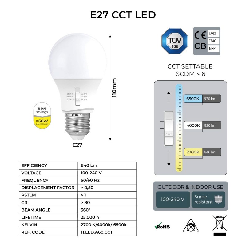 Ampoule E27 Ampoule E27