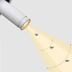 Spot avec ouverture de la lumière de 15° à 60°,