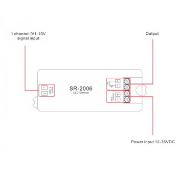 Décodeur 0-10V avec gradateur 12-36V