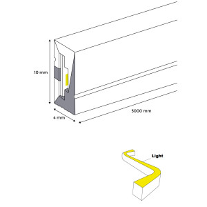 Dimensions des néons