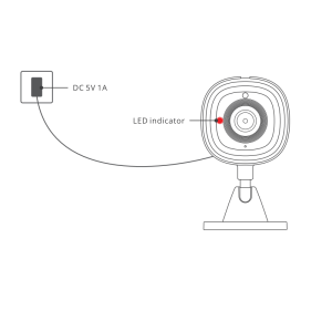 SONOFF - Caméra de sécurité intelligente Wi-Fi CAM Slim