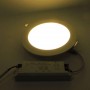 Driver sortie multi-courant 20 W Driver sortie multi-courant 20 W