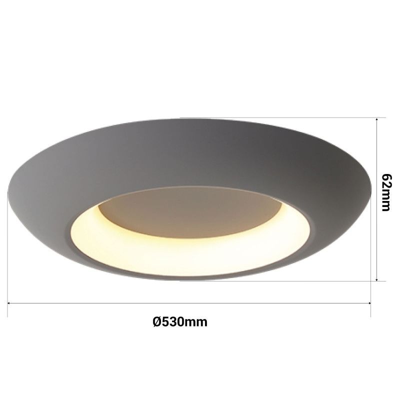 Dimensions Dimensions