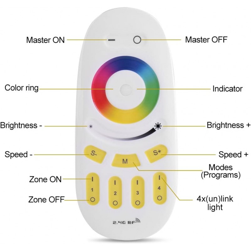 Télécommande LED RGBW - Mi-Light Télécommande LED RGBW - Mi-Light