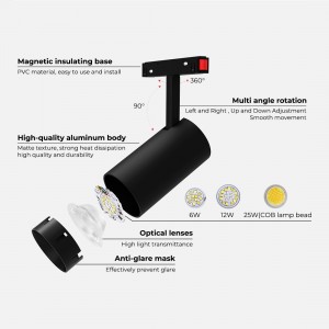 Projecteur orientable sur rail RGB CCT