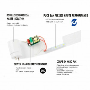 Tube LED 120cm T8 - 18W - 140lm/W
