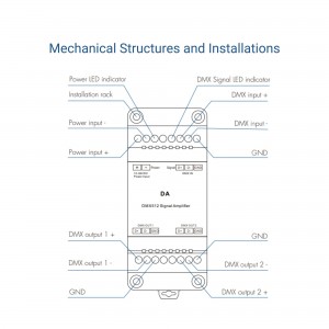 Amplificateur/répéteur de signal DMX