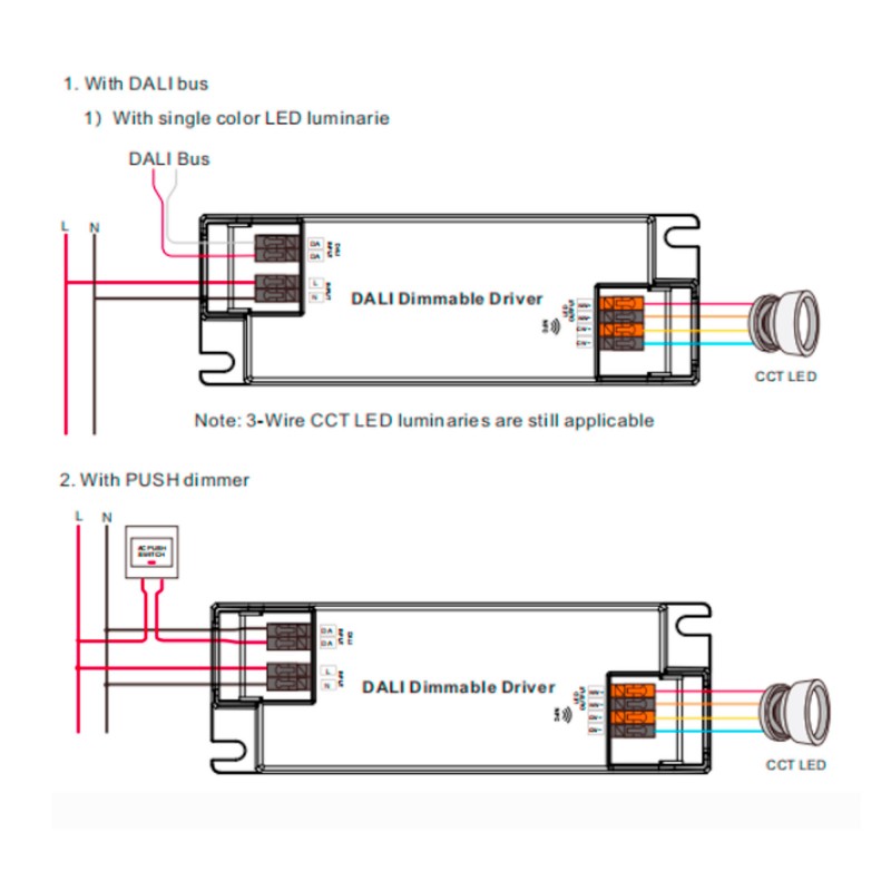 Driver réglable DALI DT8 CCT 10W