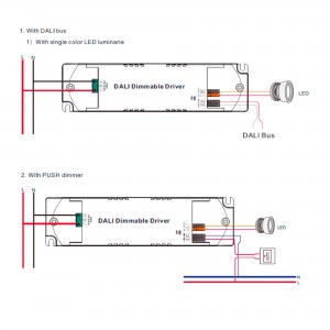 Driver DALI monocolore réglable 12W