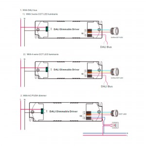 Driver DALI dimmable CCT 220-240V