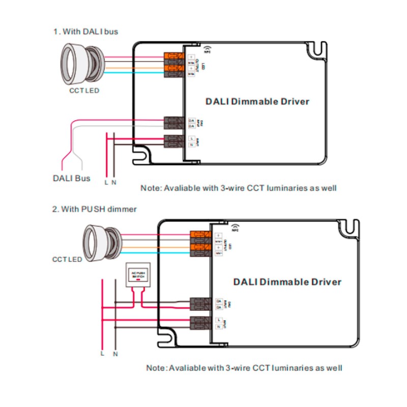 Driver DALI dimmable DT8 CCT 220-240V
