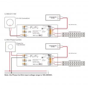 Driver multifonction