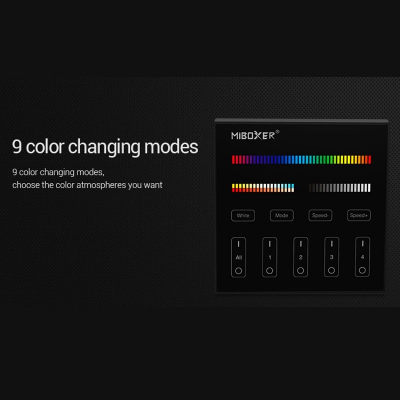 Contrôleur mural RGB + CTT - 4 zones