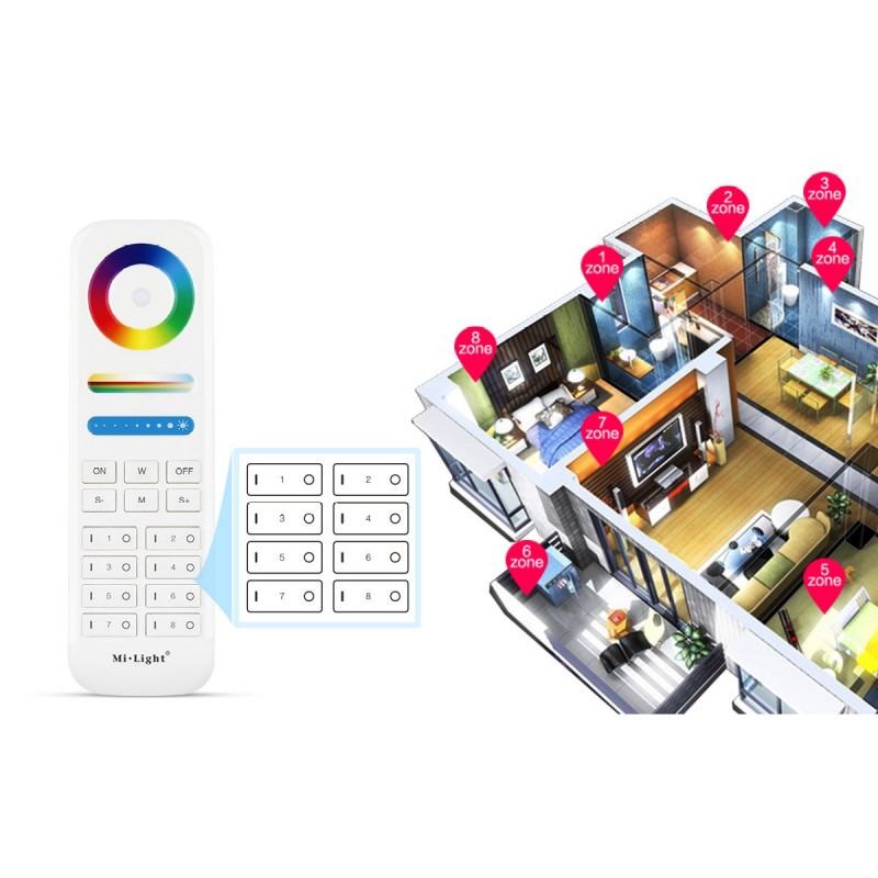 Télécommande LED multifonction