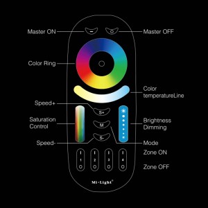 Télécommande LED RGB + CCT Mi Light