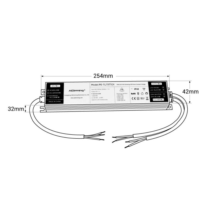 REYLAX Transformateur 220V 24V LED Dimmable TRIAC, Alimentation