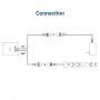 Double capteur de marche/arrêt et de gradation pour rubans LED - 5-24V DC