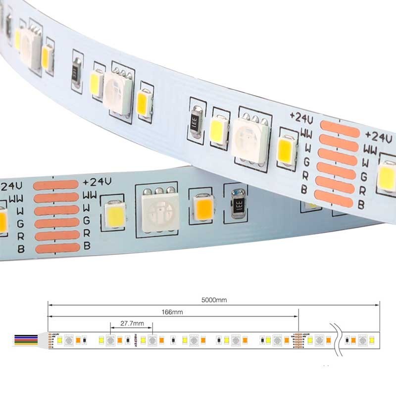 Ruban LED RGB+CCT IP20