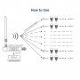 Émetteur DMX pour contrôler 16 ampoules/ rubans, ou 16 groupes d'ampoules/rubans