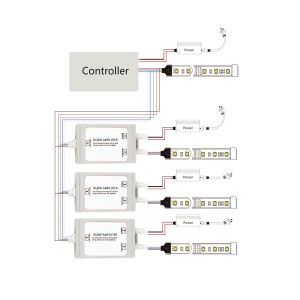 Amplificateur étanche RGBW