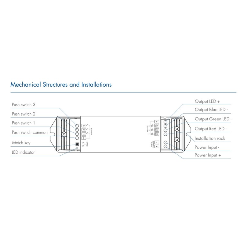 Contrôleur luminaires RGB / CCT / monocouleurs