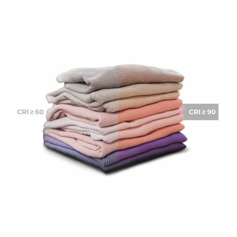 Lampe LED 36W pour mode et retail