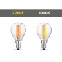 AMPOULE SPHÉRIQUE LED G45 6W FILAMENT E14 TRANSPARENT AMPOULE SPHÉRIQUE LED G45 6W FILAMENT E14 TRANSPARENT