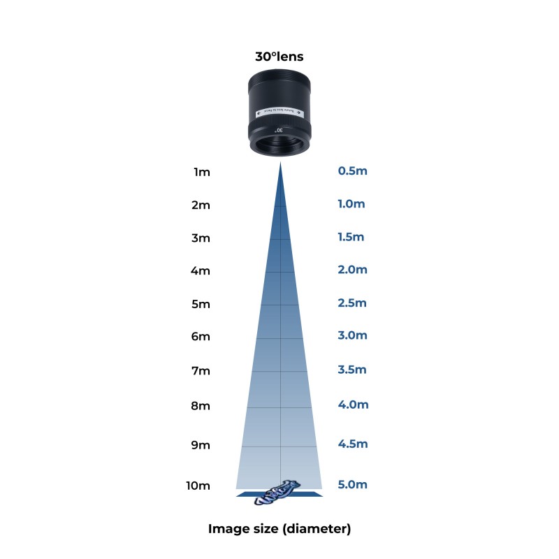 Projecteur GOBO LED 30W - Optique 30° - Extérieur - Orientable