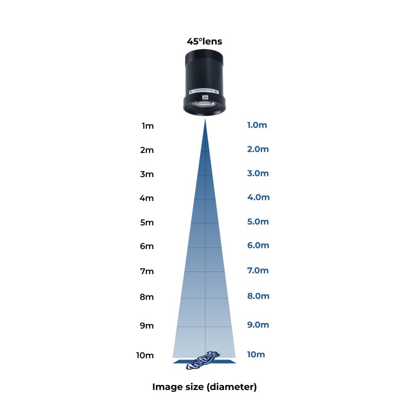 Projecteur GOBO LED 30W - Optique 45° - Extérieur - Orientable | projecteur de logo extérieur