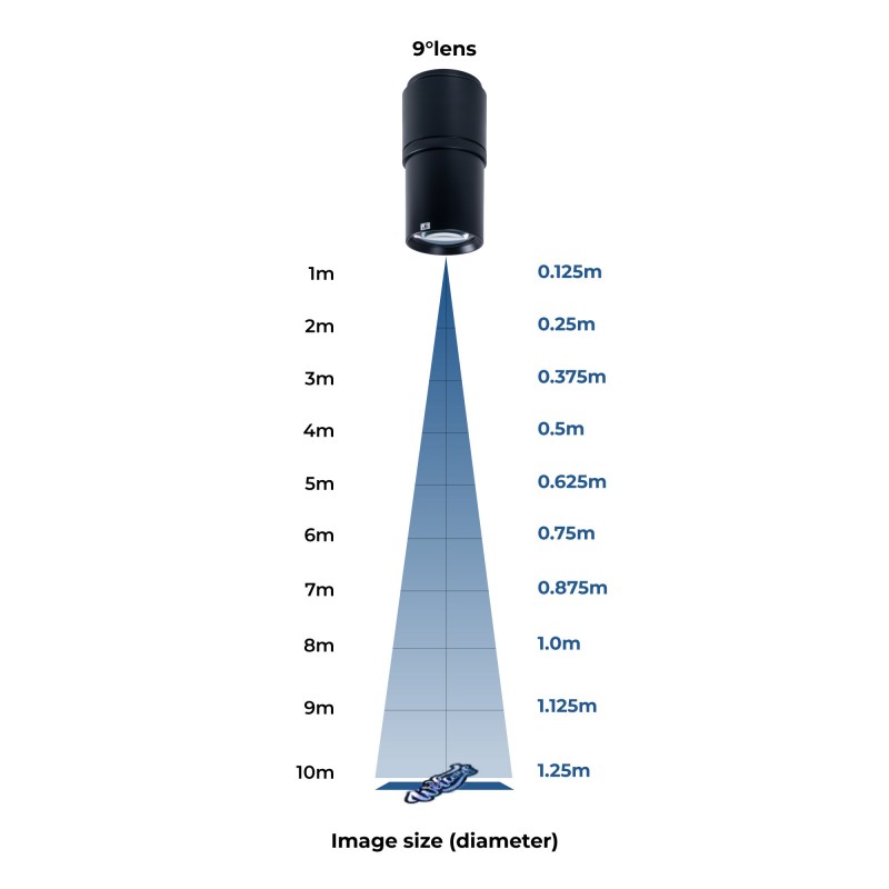 Projecteur GOBO LED 40W - Optique 9° - Extérieur - Orientable | projecteur gobo led exterieur