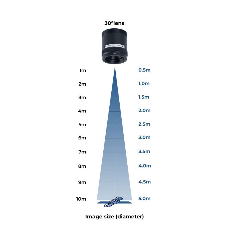 Projecteur GOBO LED 40W - Optique 30° - Extérieur - Orientable