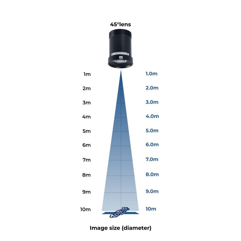 Projecteur GOBO LED 40W - Optique 45° - Extérieur - Orientable | projecteur gobo led exterieur