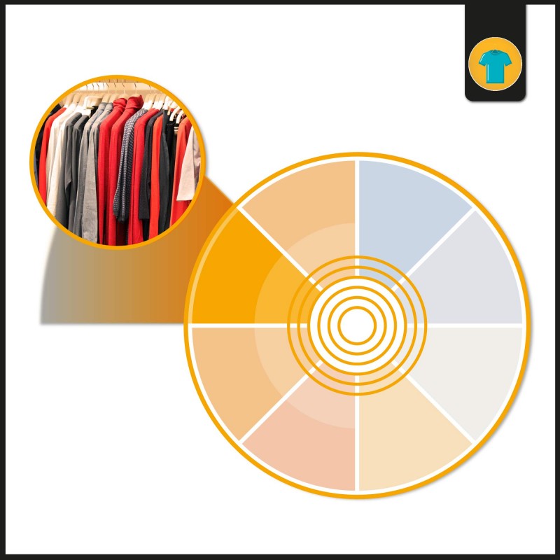 Spot LED spécial pour les magasins de vêtements et retail - 44W - Driver Philips - Coupe Ø210 mm Spot LED spécial pour les magasins de vêtements et retail - 44W - Driver Philips - Coupe Ø210 mm