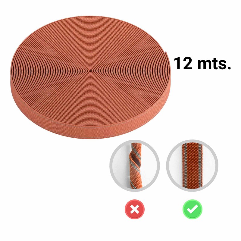 Lampe configurable "Axia 5" - KIT 2 lampes boules 12W + ruban textile conducteur + accessoires