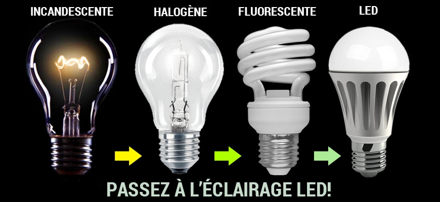 Qu'est-ce qu'une ampoule LED et comment elle fonctionne ?
